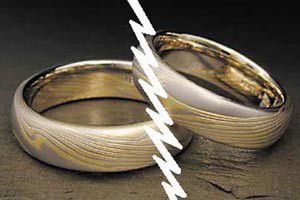 Расторжение брака